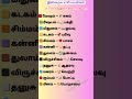 இன்றைய ராசிபலன் 25-11-2025–Daily Rasi Palan Tamil – Indraya Rasi Palan 2025 – Today Horoscope#shorts