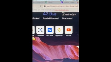 Best forex trading platforms | #investments #forex #forextrading #crypto