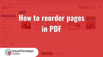 How to Reorder Page in PDF