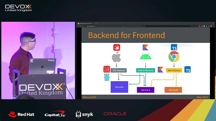 Backend for Frontend and Kotlin by Alexey Soshin