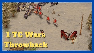 The Perfect Isis Doesn