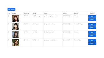 Create Read Update Delete (CRUD) With Query Builder - Laravel 8  + Bootstrap 5 + Jquery + Mysql