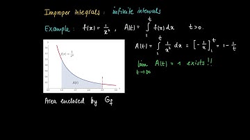 M 21 01: Idea limiting integral - improper integral