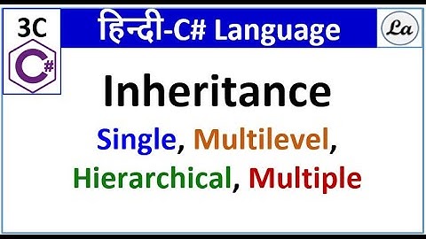 What is Inheritance and Different Types of Inheritance in C# | Hindi