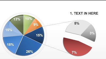 Data Driven PowerPoint chart - Presentation