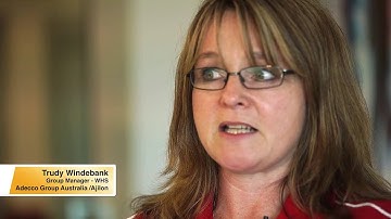 Adecco invests in myosh Safety Management Software