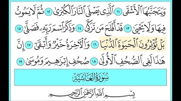 سورة الأعلى من 11 إلى 19