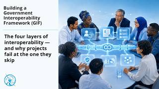1.2 | The four layers of interoperability — and why projects fail at the one they skip