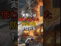 実際には使わなかった防災用品TOP5 #防災 #災害 #地震 #備蓄品