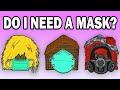 Understanding Face Masks and Their Usage