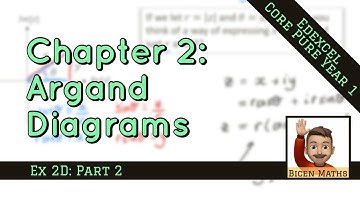 Arganddiagrammen 6 • R(cos(theta) - isin(theta)) vorm manipuleren • CP1 Ex2D • 🏅