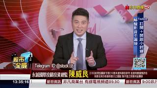 20200515股市全威 鴻海殖利率超過5%，抱股除息行不行？