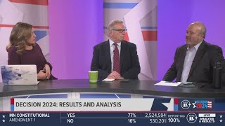 How did inflation impact the U.S. presidential election?