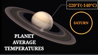 Planet Temperature Comparisons | Coldest to Hottest Planets in the Solar System