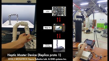 Replica proto1: haptic master device (2018.2)