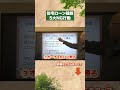 住宅ローン破綻につながる5つのNG行動