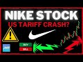 NKE Stock NIKE Long Term Analysis 2025 2027 Fundamentals And Technicals After US TARIFFS NKE Stock NIKE Long Term Analysis 2025 2027 Fundamentals And Technicals After US TARIFFS
