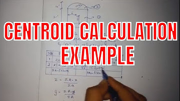 Solved example for calculating centroid of composite shape