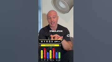 Zo plan je jouw Hyrox-trainingsweek