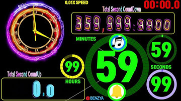 Rewind Tape Count 99:59:59.99 countdown timer  alarm🔔Speedfeeling