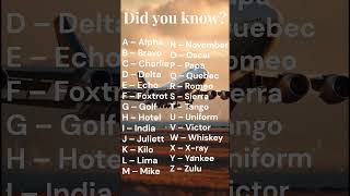 phonetic alphabets #aviation #pilotdream #pilotcareer #dgca #pilot