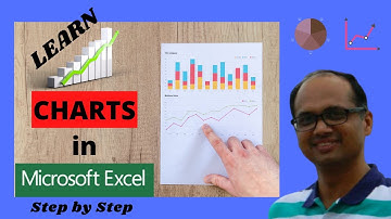 Basics of Charts and Chart Elements in Excel