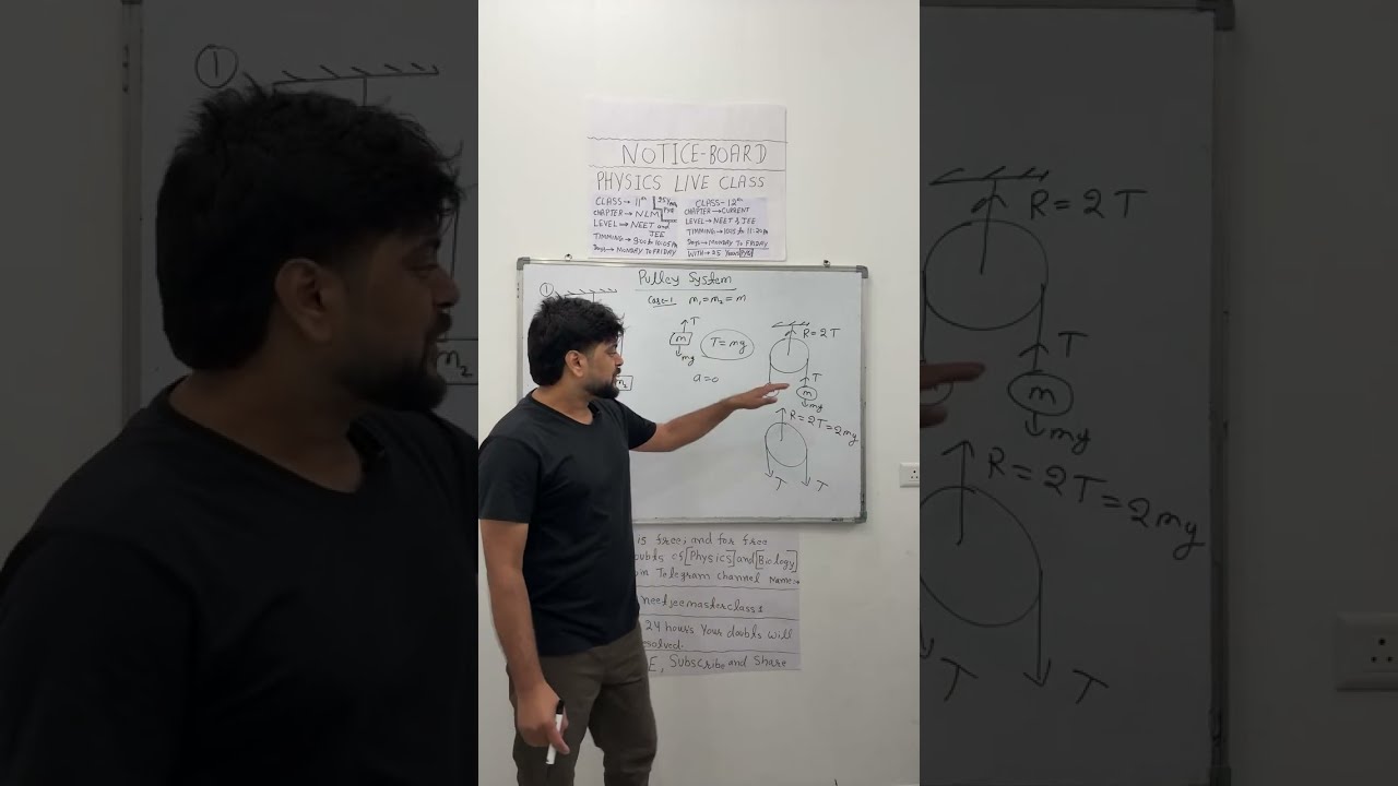 🔴 LIVE Physics class : Pulley System + NLM L-5 |LIVE | PYQs Practice | NEET & JEE Physics 