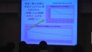 田中優氏講演「原発、環境やエネルギー問題・・」2012年12月16日静岡