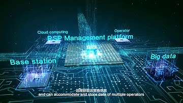 Urozetta SIM - Reprogrammable SIM Card & eSIM Management Platform