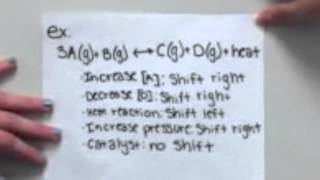 Chapter 17 Chemistry Equilibrium