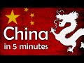 China in 5 minutes  learn about china quickly