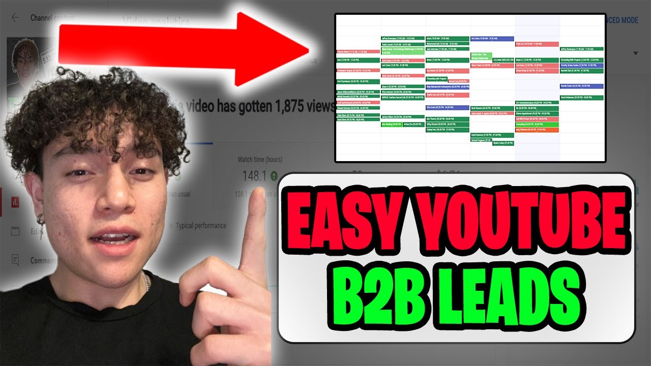 How To Generate B2B Leads With Youtube Organic - B2B Lead Generation ...
