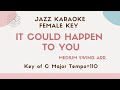 It Could Happen To You Jazz KARAOKE Instrumental Backing Track Female Key mp3