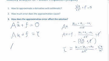 Numerical stability of Poisson