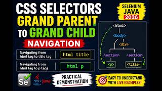 121. CSS Selectors - Grand Parent to Grand Child Navigation (Selenium Java 2026)