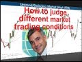 How to judge and Trade different market conditions