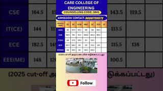 care College of Engineering# location Trichy# admission open# admission 26-27 #cutoff#
