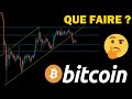 CRYPTOMONNAIES , BANQUE CRYPTOGRAPHIQUE, ANALYSE RESET, BITCOIN HALVING, 3300$, ACTIONS, BINANCE