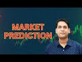Nifty #Option Weekly Expiry #Market Kaisa Raha#