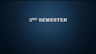 MBA 3rd Semester Syllabus  AKTU 2020