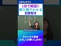 【化学のキホン】丸暗記ゼロ！「酸化数」でスッキリ理解する鉛蓄電池 #勉強 #切り抜き #化学