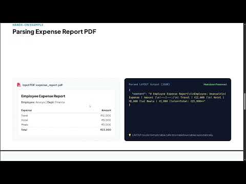Cortex AI PARSE DOCUMENT Presentation