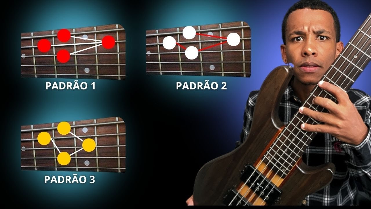 3 padrões para sair da tónica hoje | Aula de contrabaixo Iniciante