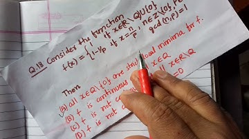 IIT JAM 2021 MATH Q.NO.18 (MCQ)Continuity and Minima of a Special Function