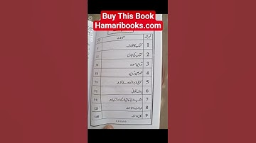455 AIOU Book Book Editing #aioubooks #shorts #viral