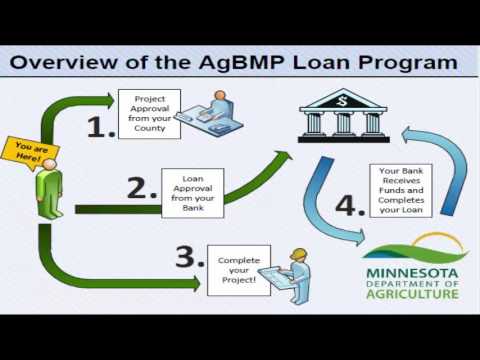 mortgage loan table