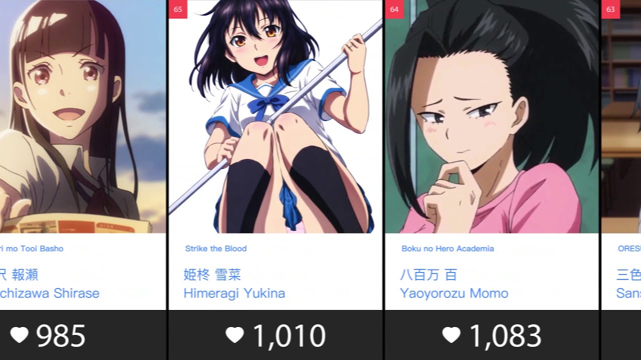 Top 100 Anime Girls With Black Hair Main Role Youtube
