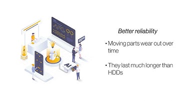 What Are The Benefits Of SSD For Dedicated Hosting?