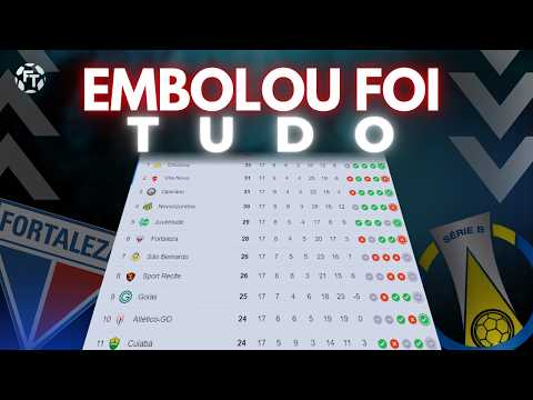 THE TABLE IS TIGHT! Fortaleza loses to Atlético-GO and sees new contenders join the G6! | Guide #17