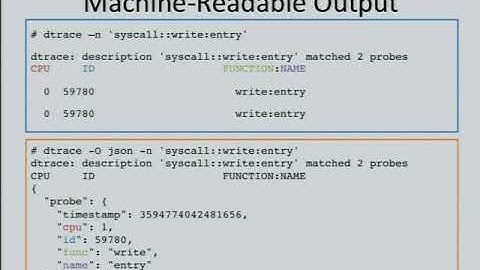 Brian Kidney: The Realities of DTrace on FreeBSD - BSDCan 2017